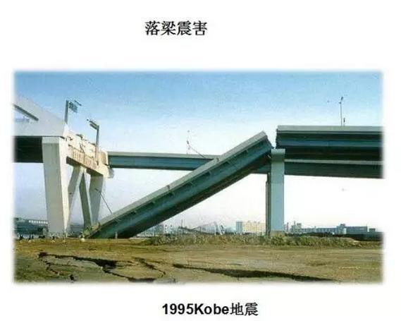 ��Α�(y��ng)��(du��)������