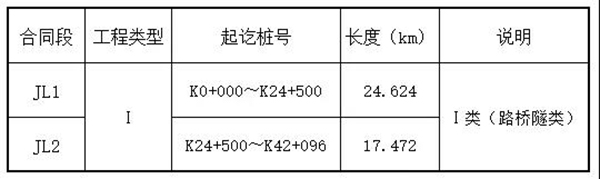 �И�(bi��o)���f���ϲ����_ɽ����28�|���Q�c���P(gu��n)�¸���53�|����������Ҧ����95�|